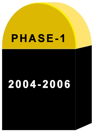 phase-1